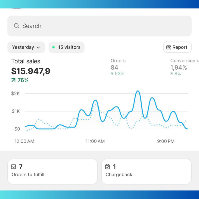 বাংলাদেশ থেকে ড্রপশিপিং বিজনেস মাস্টারি 3rd Batch Live Course - Image 5